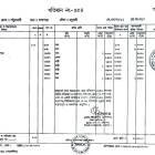 For Sale Land Barishal Division